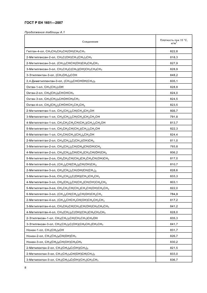 ГОСТ Р ЕН 1601-2007