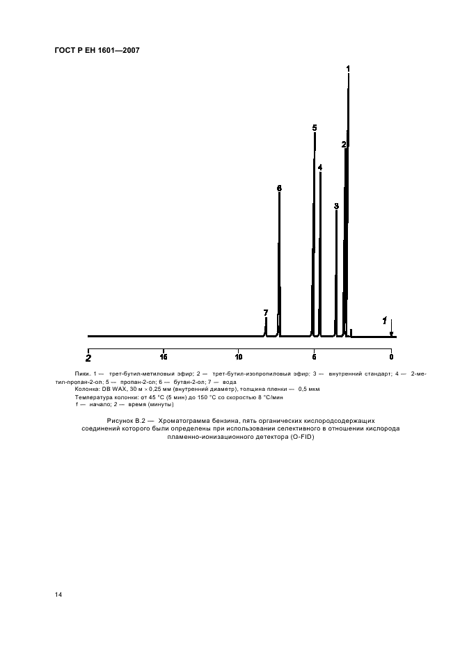 ГОСТ Р ЕН 1601-2007