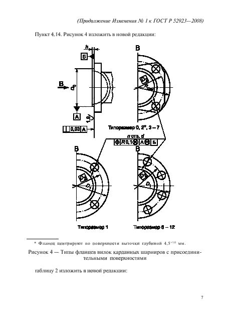 ГОСТ Р 52923-2008