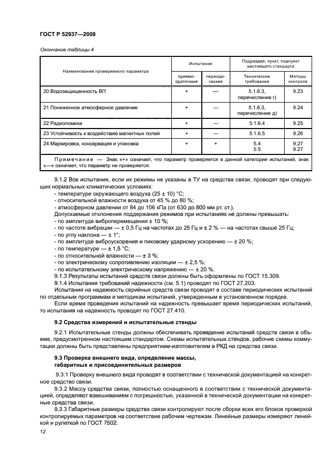 ГОСТ Р 52937-2008