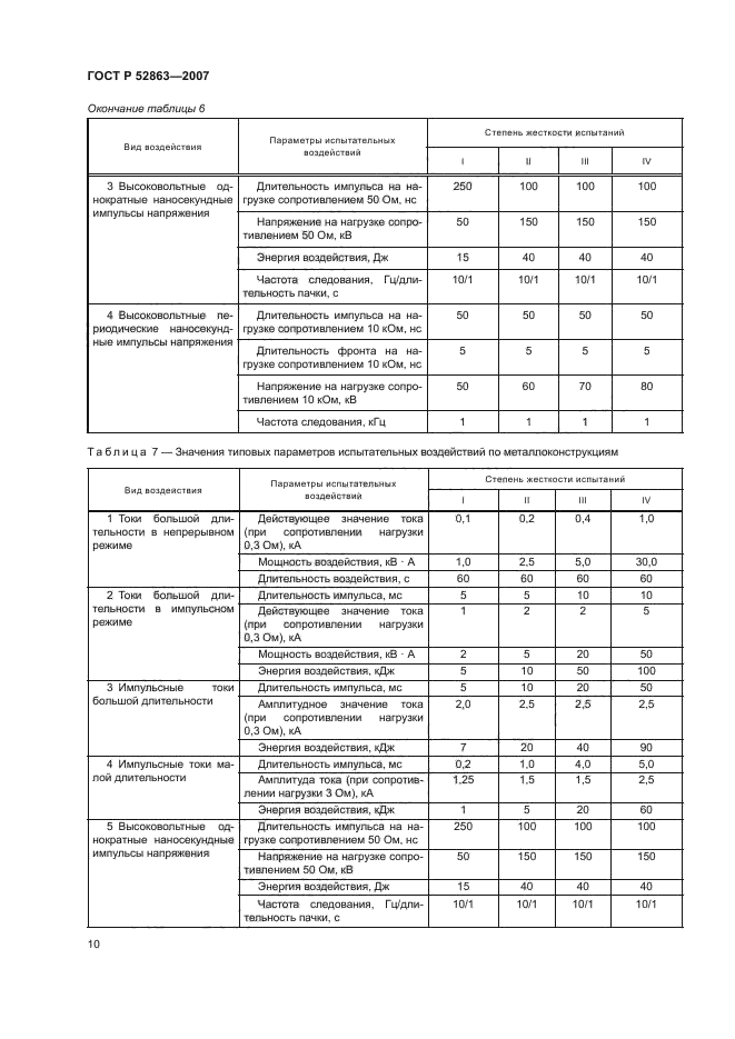 ГОСТ Р 52863-2007