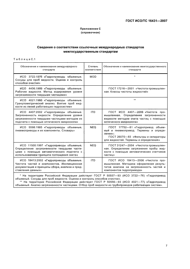 ГОСТ ИСО/ТС 16431-2007