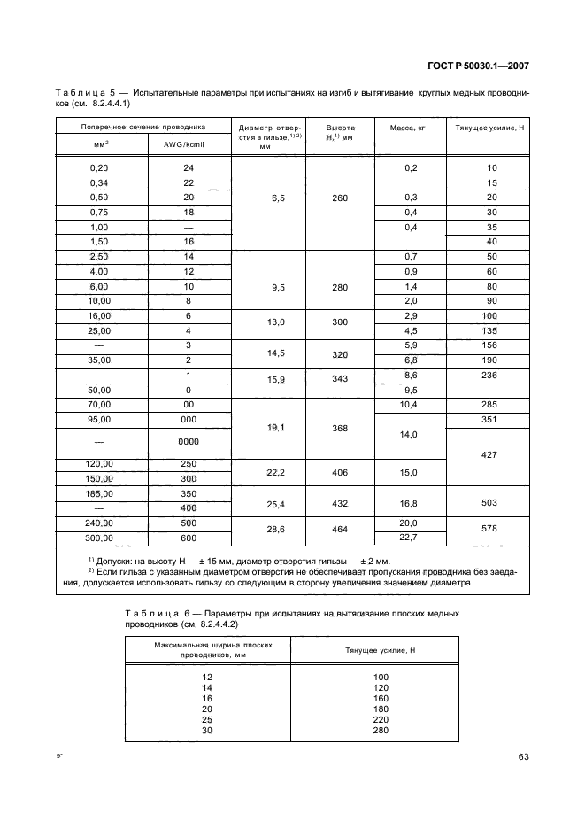 ГОСТ Р 50030.1-2007