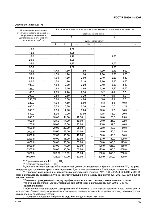 ГОСТ Р 50030.1-2007