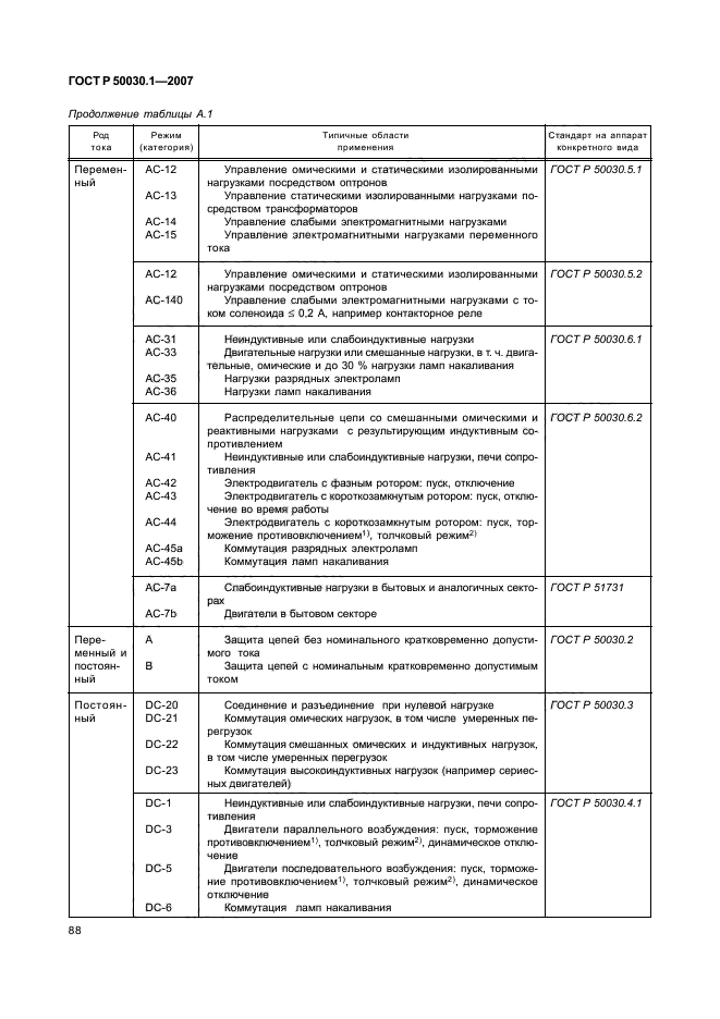 ГОСТ Р 50030.1-2007