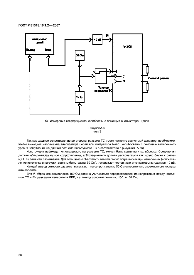 ГОСТ Р 51318.16.1.2-2007