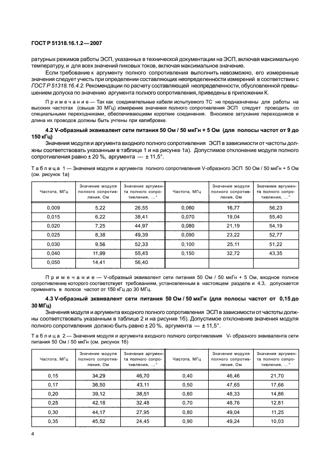 ГОСТ Р 51318.16.1.2-2007