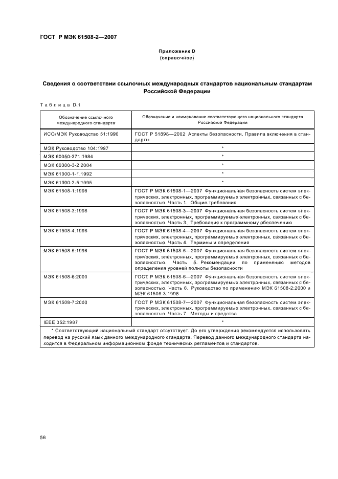 ГОСТ Р МЭК 61508-2-2007
