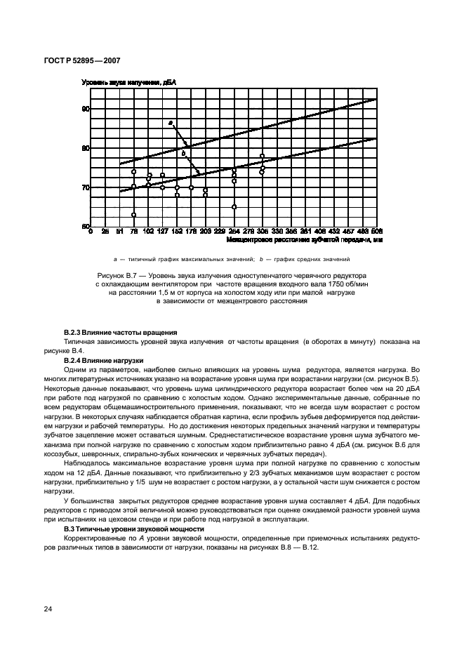 ГОСТ Р 52895-2007