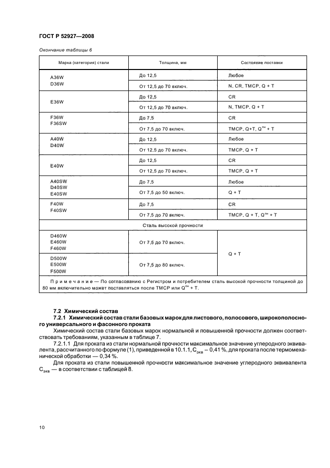 ГОСТ Р 52927-2008