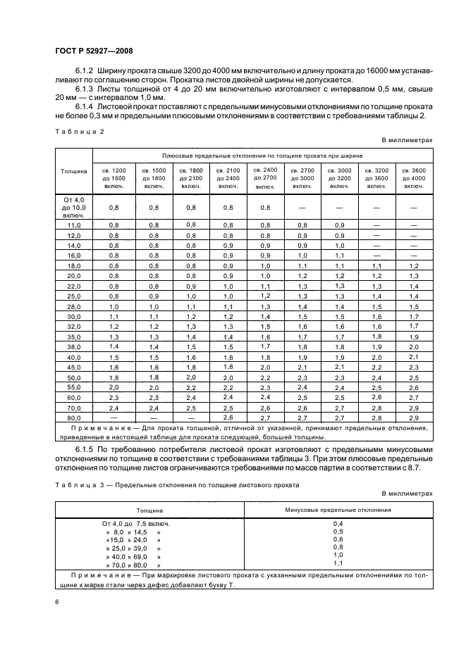 ГОСТ Р 52927-2008