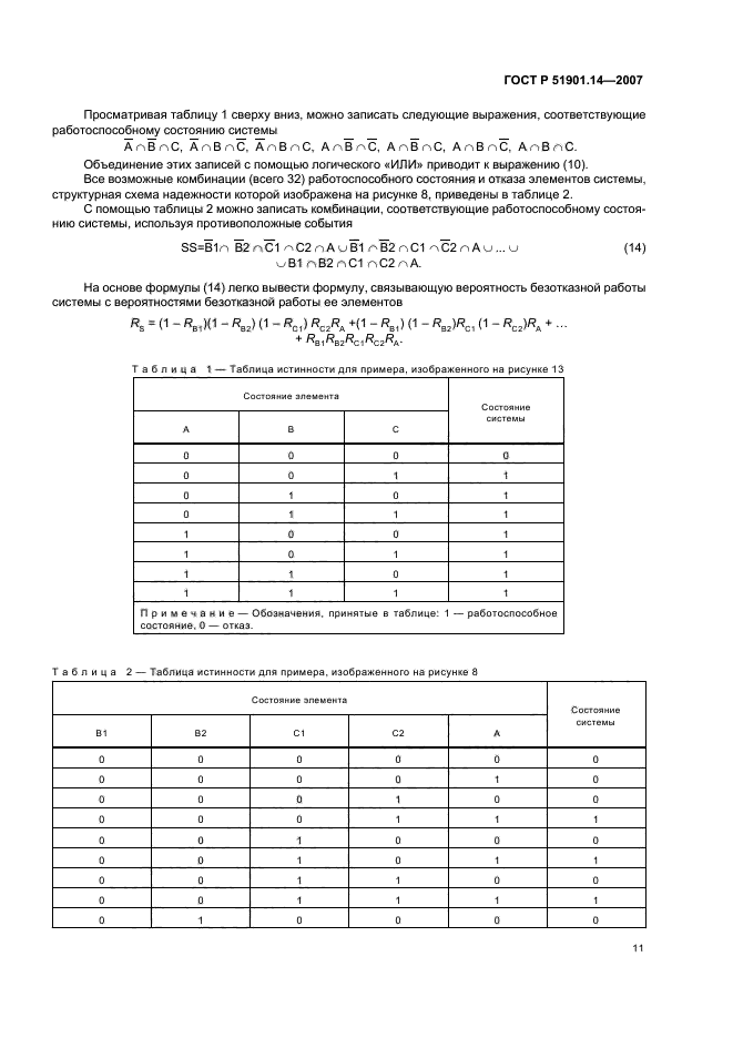 ГОСТ Р 51901.14-2007