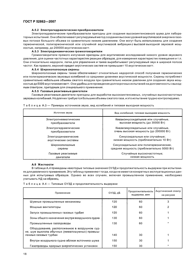 ГОСТ Р 52862-2007