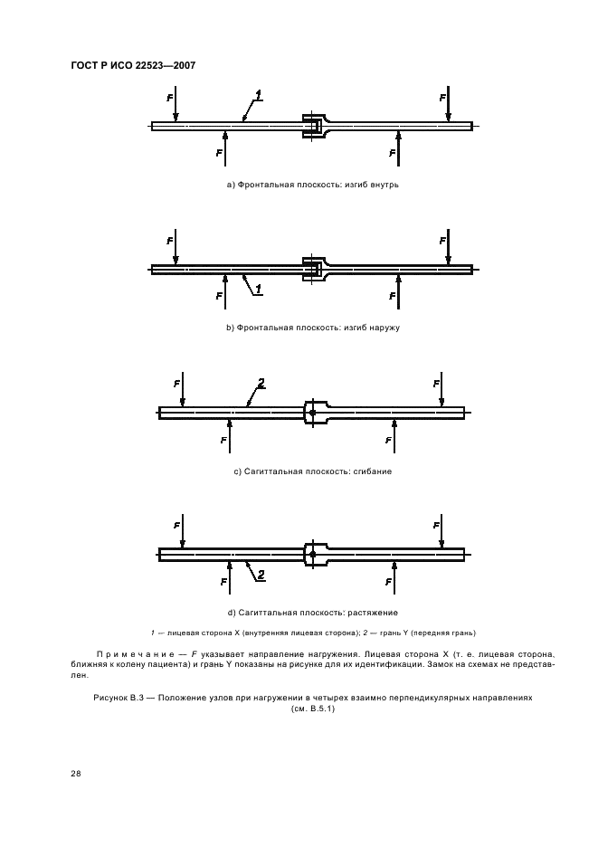 ГОСТ Р ИСО 22523-2007