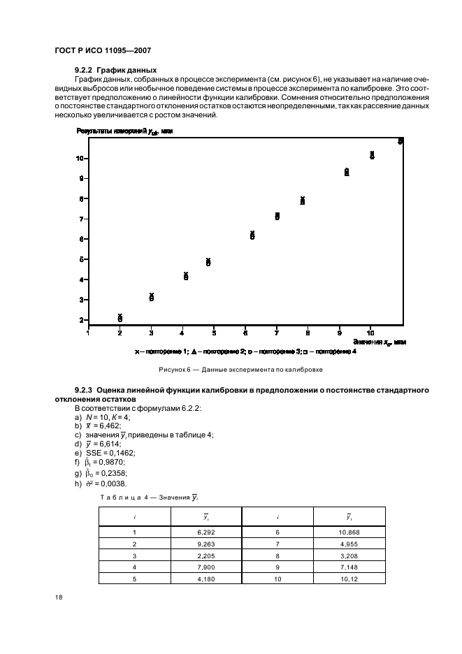 ГОСТ Р ИСО 11095-2007