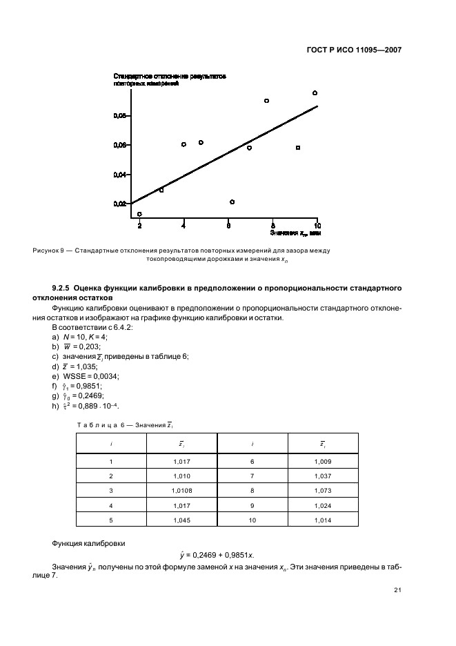 ГОСТ Р ИСО 11095-2007