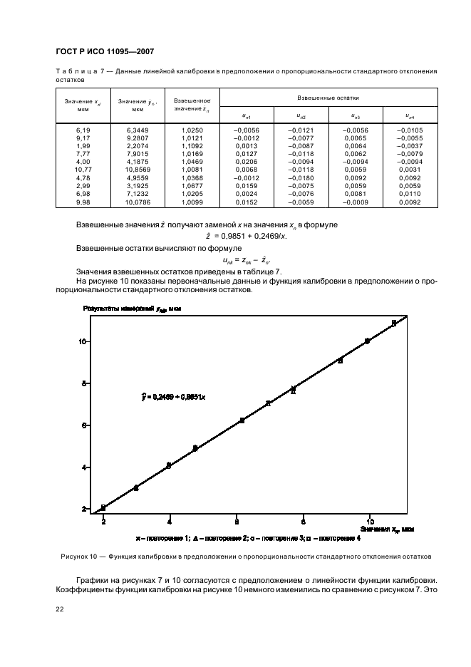 ГОСТ Р ИСО 11095-2007