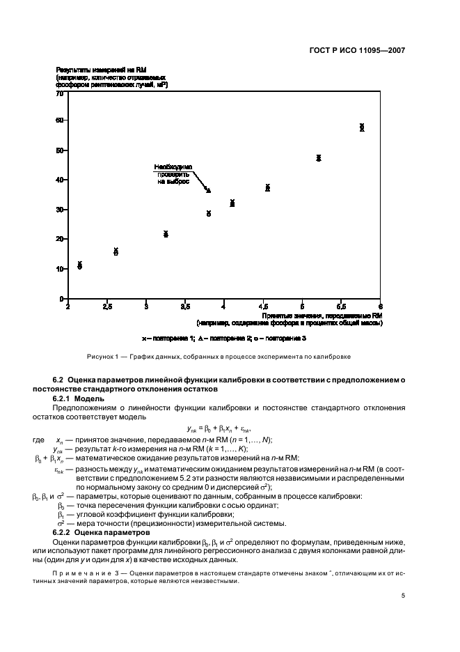 ГОСТ Р ИСО 11095-2007