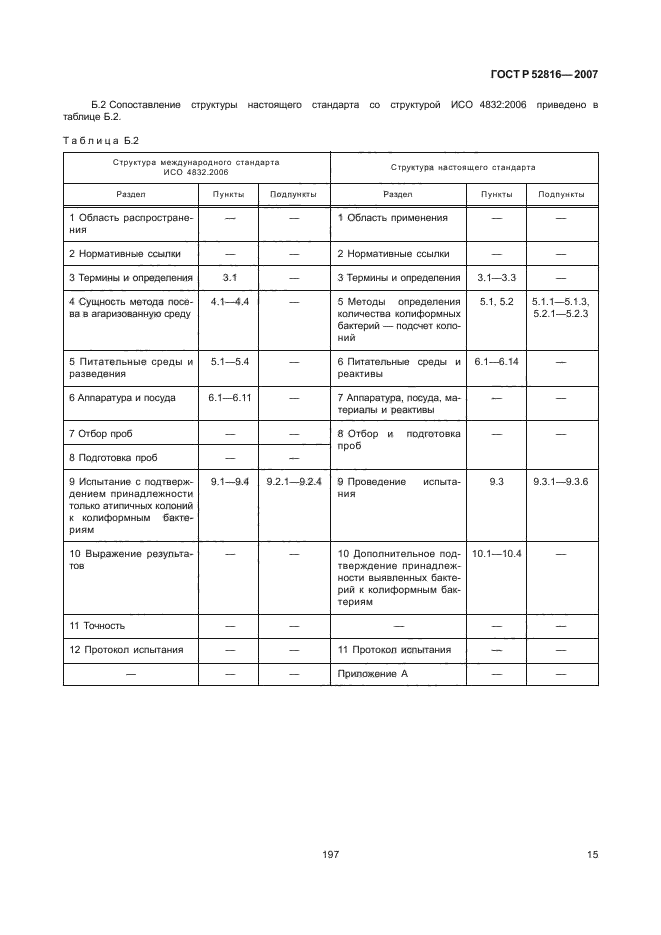 ГОСТ Р 52816-2007