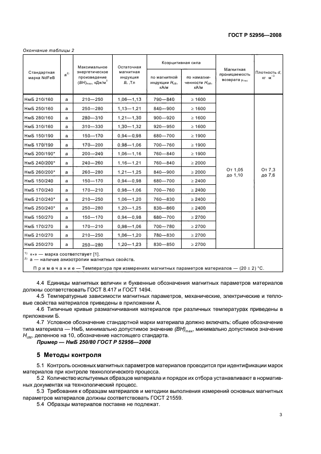 ГОСТ Р 52956-2008