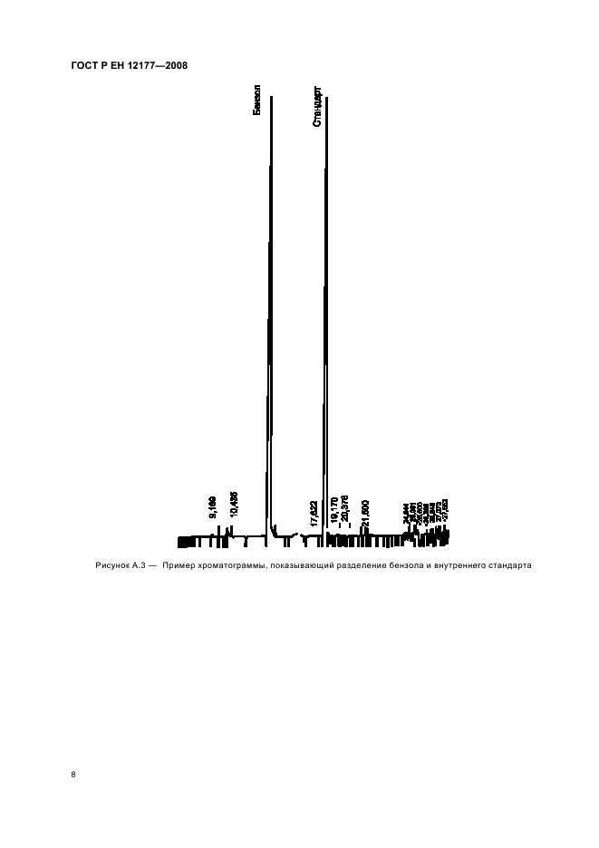 ГОСТ Р ЕН 12177-2008