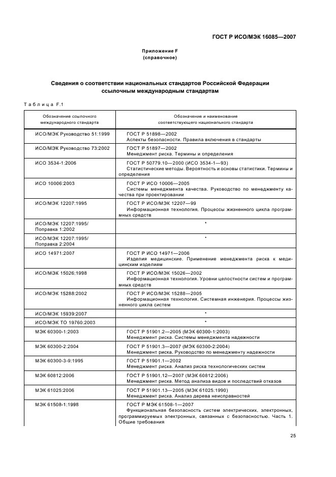 ГОСТ Р ИСО/МЭК 16085-2007