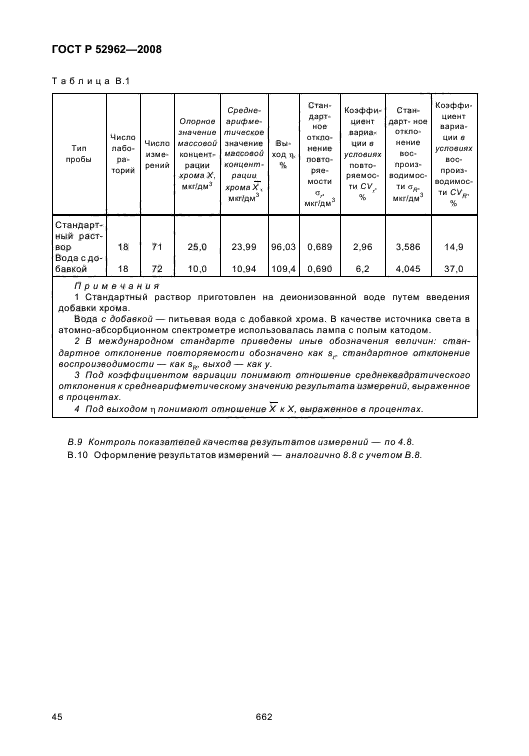 ГОСТ Р 52962-2008