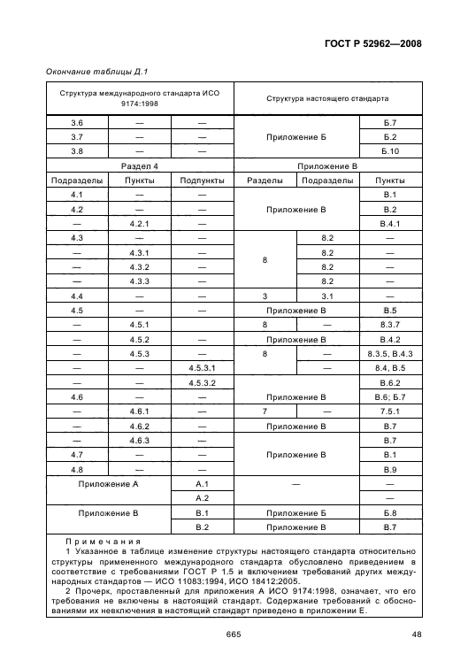 ГОСТ Р 52962-2008