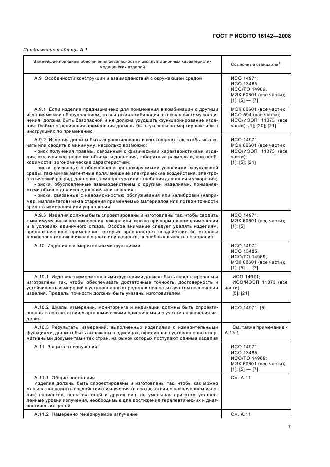 ГОСТ Р ИСО/ТО 16142-2008