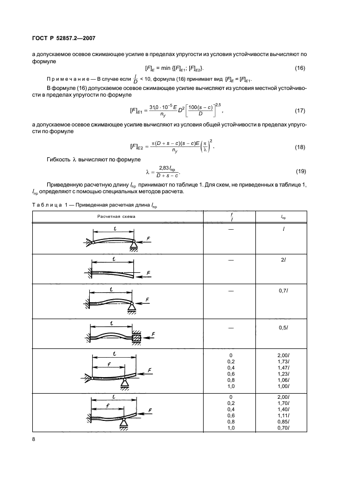 ГОСТ Р 52857.2-2007