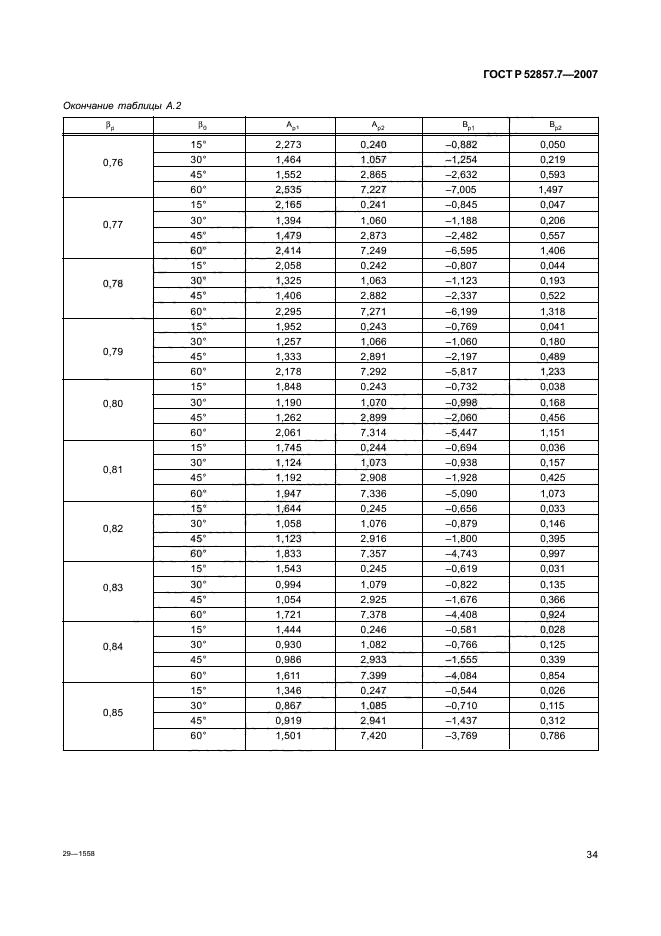 ГОСТ Р 52857.7-2007