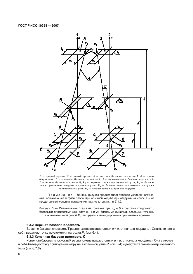 ГОСТ Р ИСО 10328-2007