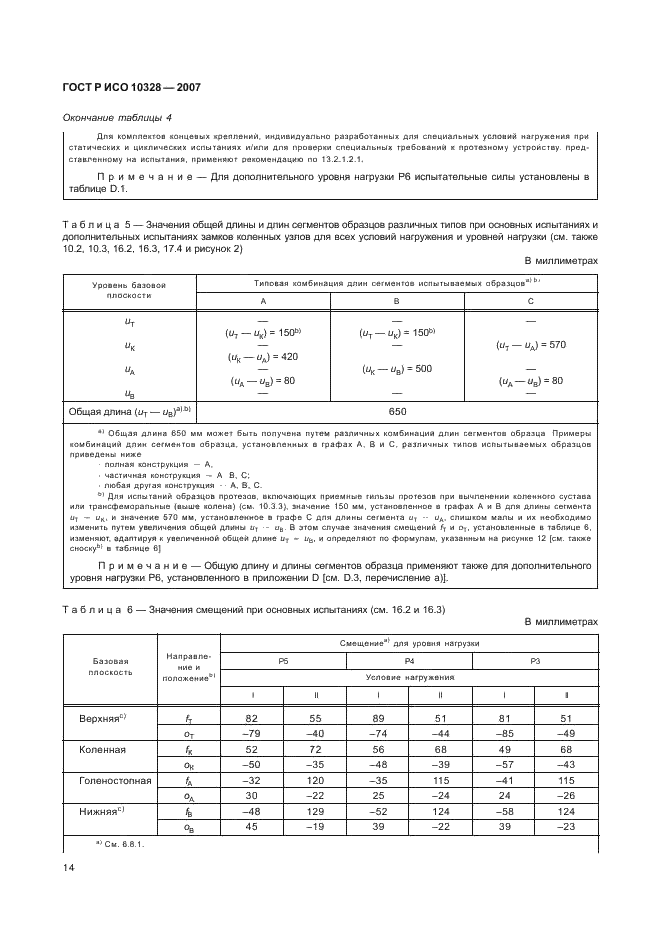 ГОСТ Р ИСО 10328-2007