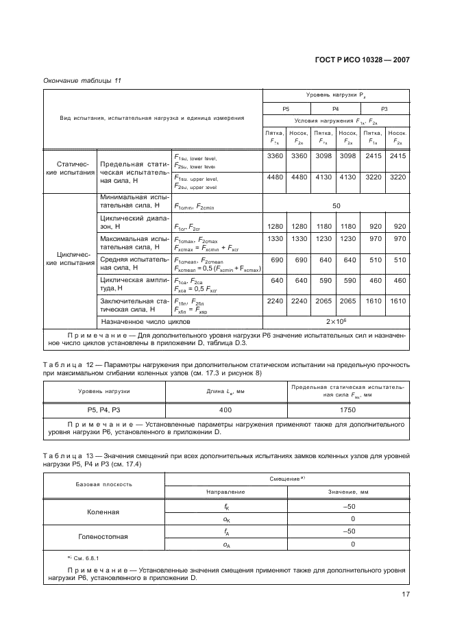 ГОСТ Р ИСО 10328-2007