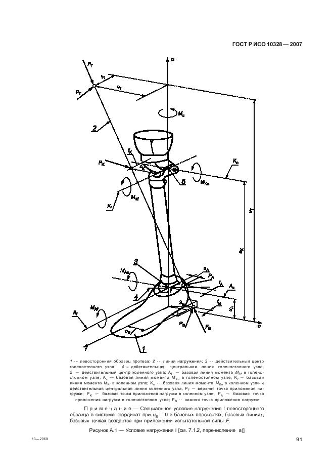 ГОСТ Р ИСО 10328-2007