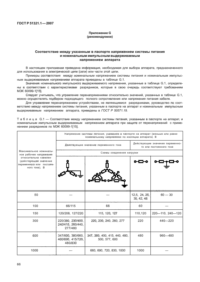 ГОСТ Р 51321.1-2007