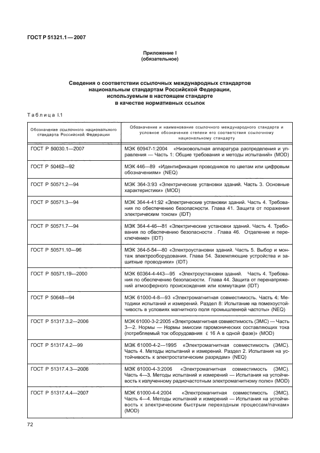 ГОСТ Р 51321.1-2007