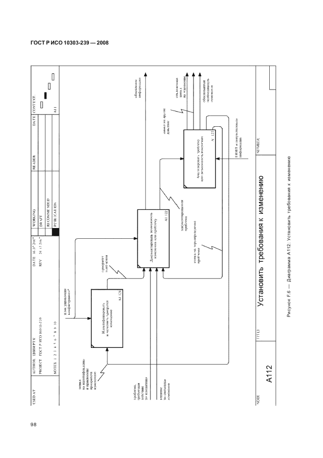 ГОСТ Р ИСО 10303-239-2008