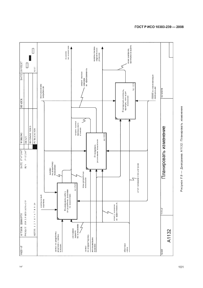 ГОСТ Р ИСО 10303-239-2008