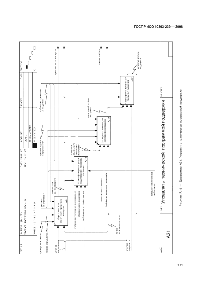 ГОСТ Р ИСО 10303-239-2008