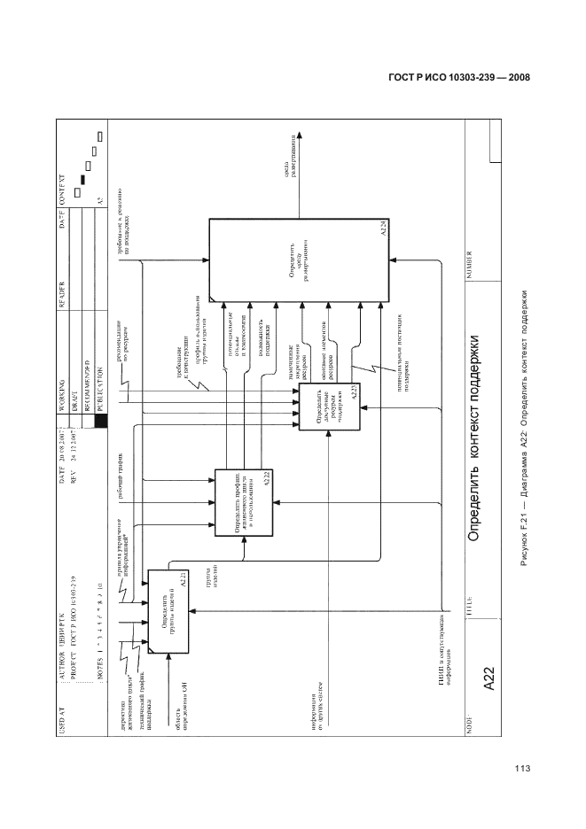 ГОСТ Р ИСО 10303-239-2008