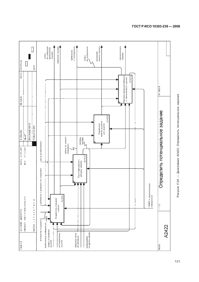 ГОСТ Р ИСО 10303-239-2008