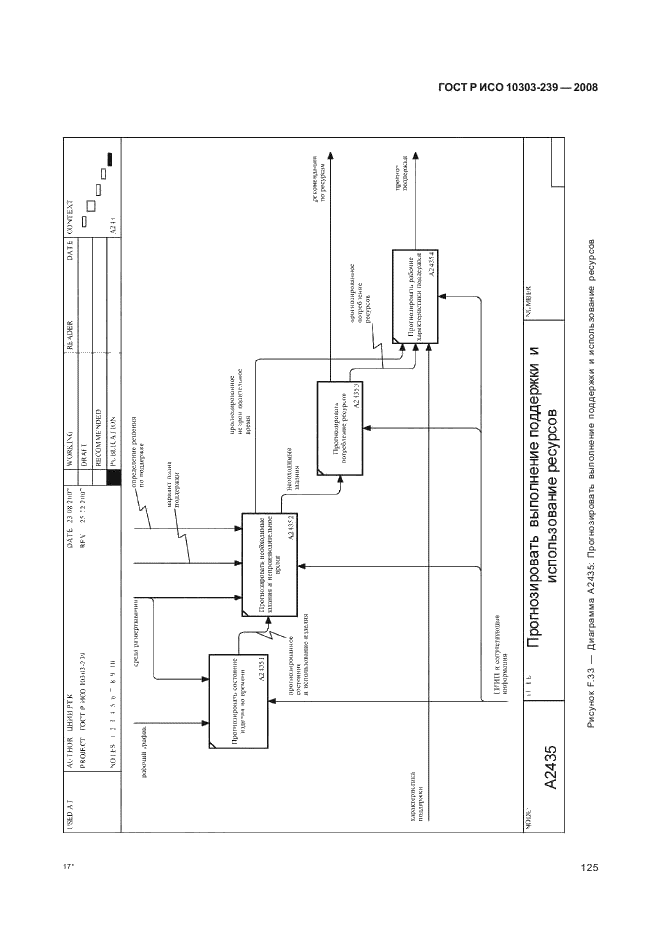 ГОСТ Р ИСО 10303-239-2008