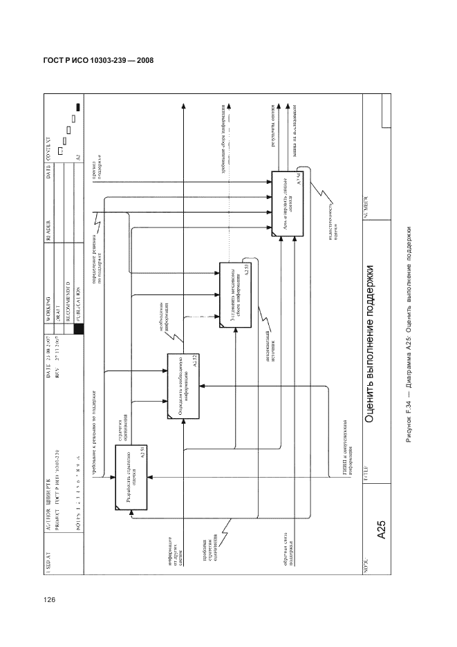 ГОСТ Р ИСО 10303-239-2008