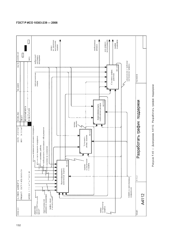 ГОСТ Р ИСО 10303-239-2008