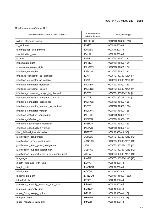 ГОСТ Р ИСО 10303-239-2008