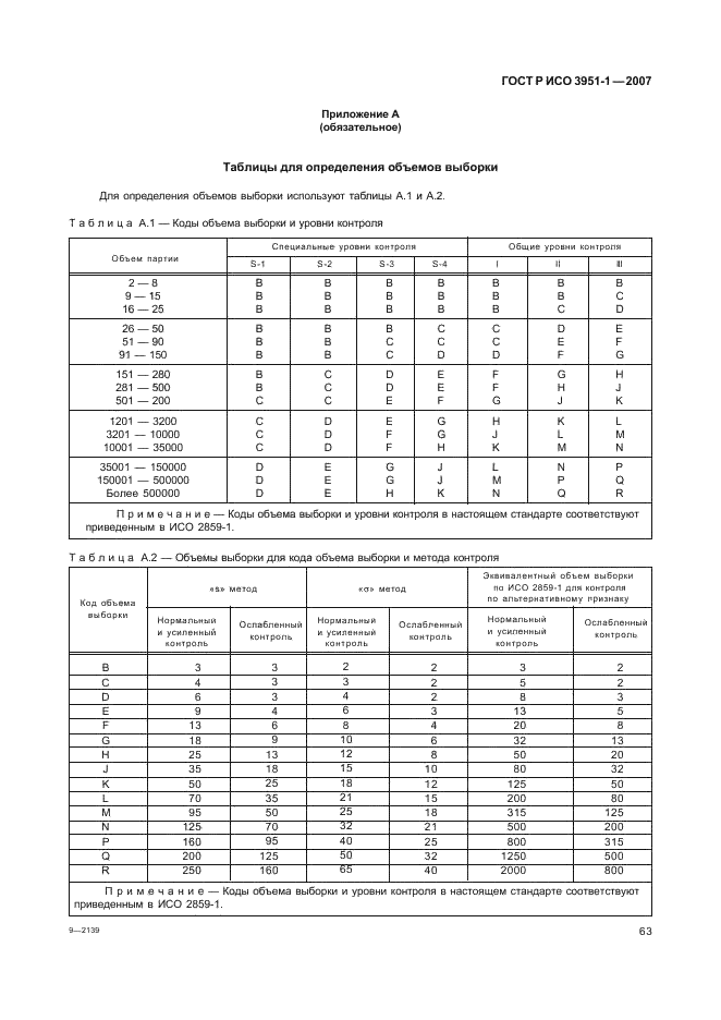 ГОСТ Р ИСО 3951-1-2007