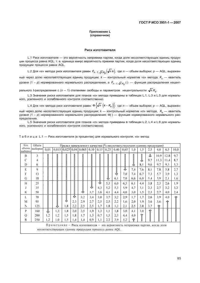 ГОСТ Р ИСО 3951-1-2007