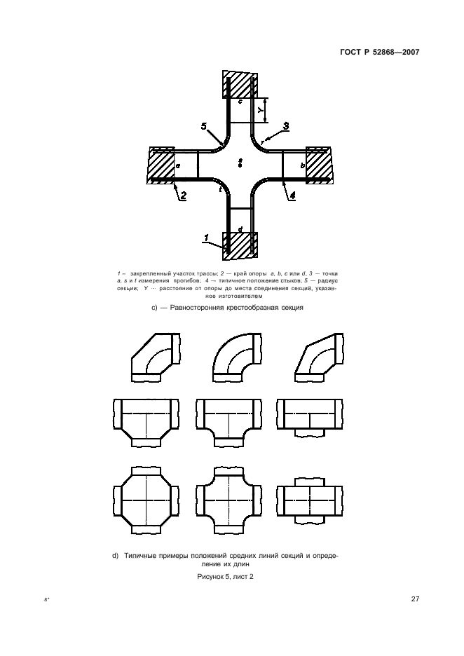 ГОСТ Р 52868-2007