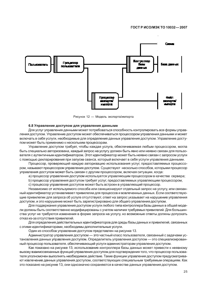 ГОСТ Р ИСО/МЭК ТО 10032-2007